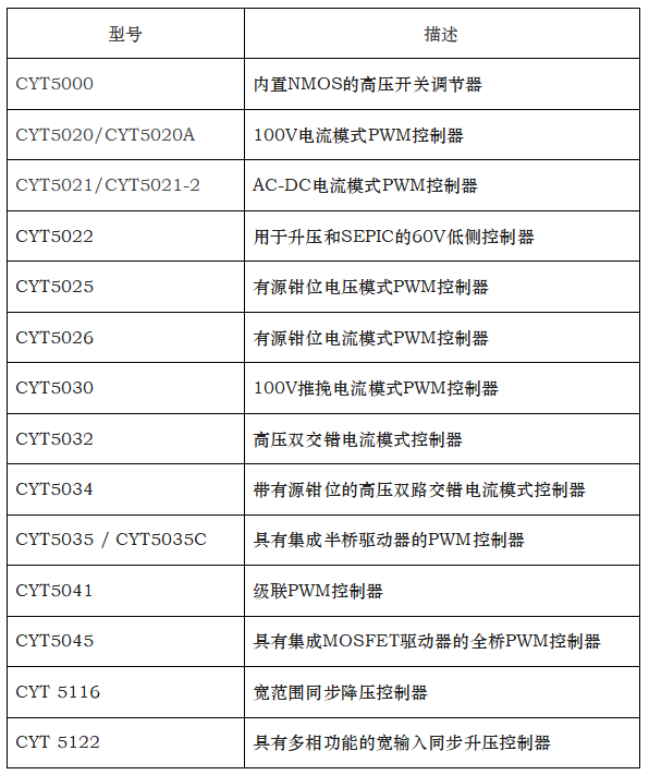 20年风雨，糖心半导体携全新高压电源 管理解决方案，开启国产供应新时代(图3)